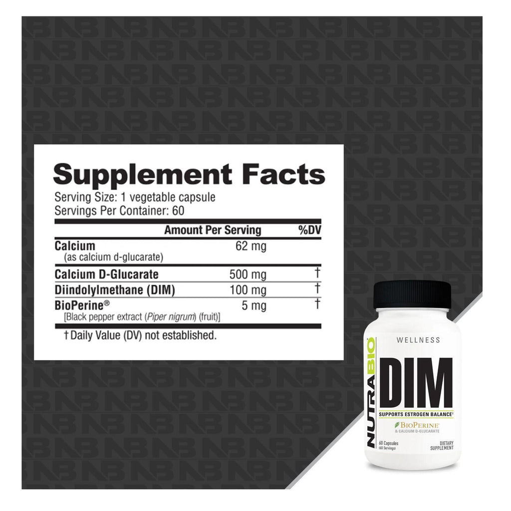 DIM - All Pro Nutrition Wilmington