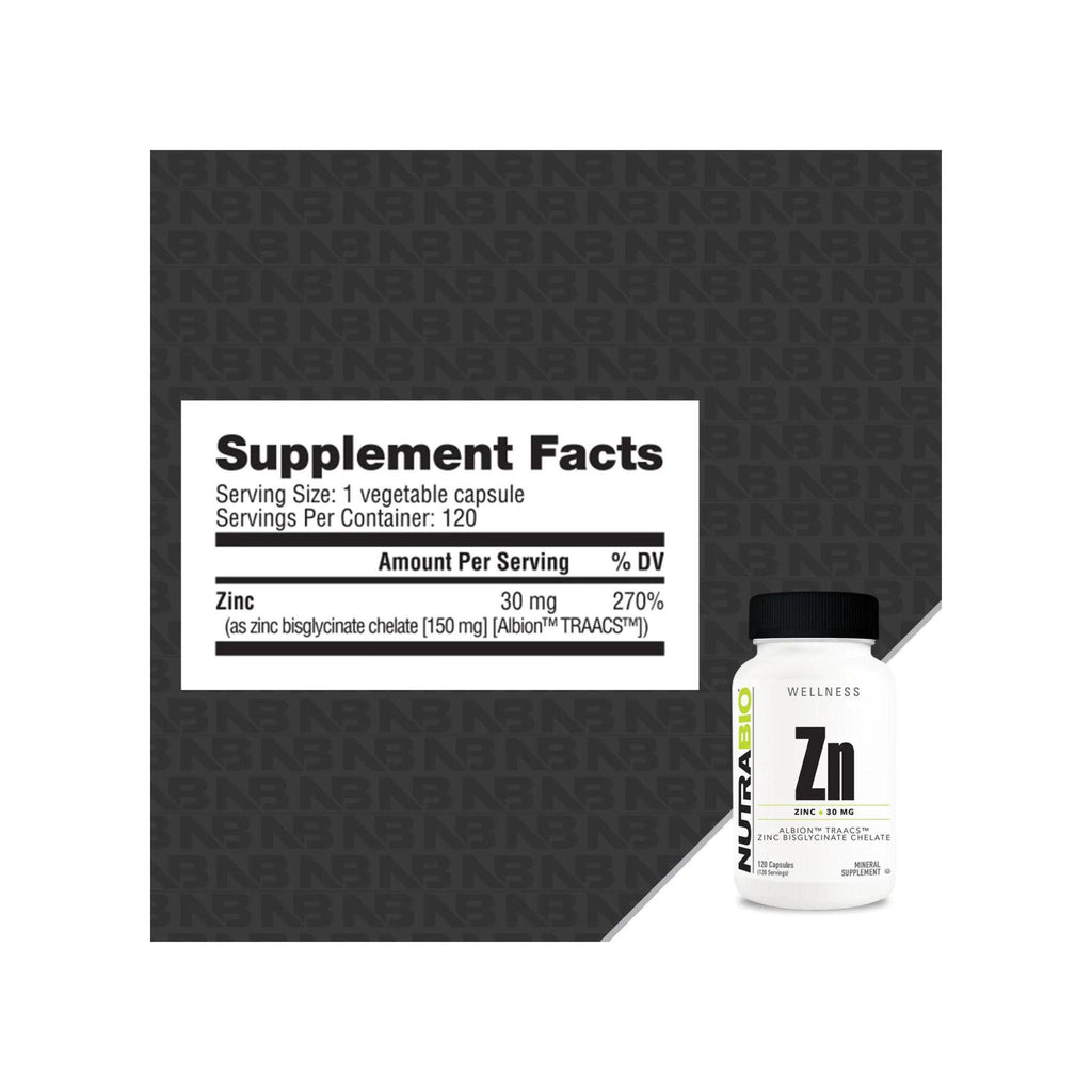 Zinc Chelate - All Pro Nutrition Wilmington