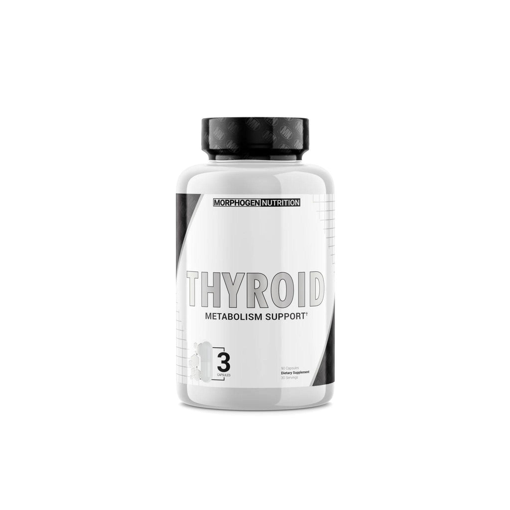 Thyroid - All Pro Nutrition Wilmington